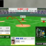 【ジエンゴ】伊藤将司、逆転タイムリーｗｗｗｗｗｗｗ