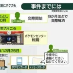 【悲報】池袋ストーカー殺人の廣川容疑者（26）、母親が「息子に初めて彼女ができた！」と周囲に喜んで報告していた・・・・・・・・・
