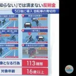 【画像】4月1日から導入される自転車の反則金一覧がガチでヤバすぎるｗｗｗｗｗｗｗｗｗｗ