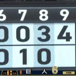 【巨人対阪神3回戦】阪神12点目！！！！！！！！！！！！