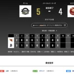 オリックス 楽天に5対4で勝利！！なんだかんだカード勝ち越し