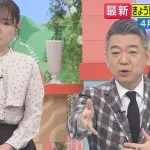 橋下徹「ガソリン代は下げちゃダメ。補助金より現金給付」 供給の見通し立たない中で価格下がれば「どんどん使ってなくなってしまう」