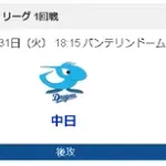 【朗報】中日ファン「今期は強すぎるから借金3はハンデ」