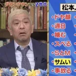 【画像】松本人志「お前ら、俺が流行らせた言葉使うの禁止なw」ｗｗｗｗｗｗｗｗｗｗ