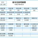 【悲報】美しい国日本、明日からガチで独身税が始まってしまうｗｗｗｗｗｗｗｗｗｗ