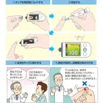 【悲報】日本人の1786万人が糖尿病リスクあり、ガチでヤバすぎるｗｗｗｗｗｗｗｗｗｗ