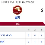 【試合結果】ホークス開幕4連勝！！！！！！！