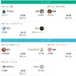 今日のNPBで発生しそうなことｗｗｗｗｗｗｗｗｗｗｗｗｗ