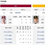 【このあと】前田健太　vs　ソフトバンクの試合でありそうなこと