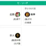 3/31セ順位　ヤ=広神=巨==横=中