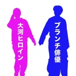 【文春砲】大河ドラマのヒロイン女優さん、手つなぎ熱愛発覚してしまうwwwwwwwwwwwww