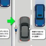 【動画】自転車乗り「トラックに轢かれかけた！」←なぜかチャリカス側に批判殺到ｗｗｗｗｗｗｗｗｗｗ