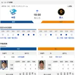 【ドラゴンズ実況】4/1 中日vs巨人（バンテリンD）18:00～【中継:CBC　BSTBS他】