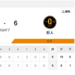 【4/1 D 5-6 G】ドラ1中西聖輝、6回途中4失点と悔しいデビューで中日開幕5連敗