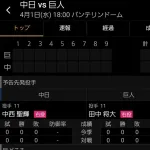 中日中西、二日連続先発登板へｗｗｗｗｗｗｗｗｗｗ