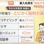 【悲報】新入社員の初任給、限界突破WWWWWWWWWWWWWWWWWWWWWWWWWWWWWWWWWWWWWWWWWWWWWW