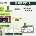 【画像】ポケセン事件の広川大起(26)、ガチでチー牛要素がひとつも見つからない・・・・・・・・・