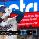【急募】大谷翔平がサイ・ヤング賞をとった時にギリギリ許される打撃成績