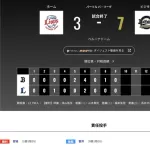 オリックス 西武に7対3で勝利！！宮城今季初勝利で通算50勝達成！2カード連続勝ちこし