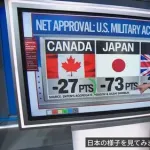 【速報】トランプ大統領、イランの停戦協議責任者を爆撃してしまう・・・・・・・・・