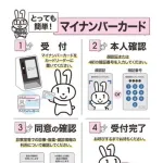 【悲報】保険証「廃止しまーす」→新たに届いた「資格確認証」、名前変えただけだったｗｗｗｗｗｗｗｗｗｗ