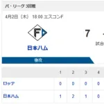 【勝利】日本ハムvsロッテ 3回戦｜試合後ハムファン集合｜4/2