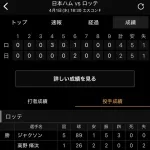 【悲報】山崎福也「エースになりたいから日ハム行く」　←結果