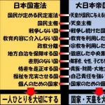 【悲報】9条「侵略戦争は永久に行いません」←これに変えるだけで解決しない理由がヤバいｗｗｗｗｗｗｗｗｗｗ