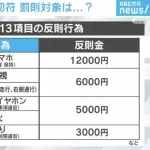 【悲報】自転車、早速取り締まりされまくる