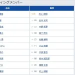 【広島対阪神1回戦】8（左） 福島 圭音