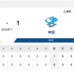 【試合結果】中日 1-0 ヤクルト 初回細川のタイムリーによる1点を守り切り連勝!竜の開幕投手柳が大学時代の庭・神宮で120球完封勝利!!!