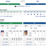【ドラゴンズ実況】4/3 中日vsヤクルト（神宮）18:00～先発：柳裕也【中継:フジONE DAZN他】