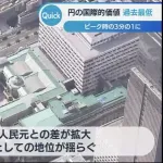 【緊急】ドル円ついに160円突破、株安・通貨安・債券安・原油高が同時に来てガチで日本終了へｗｗｗｗｗｗｗｗｗｗ