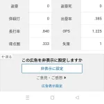清宮幸太郎「打率.360(25-9)4本7打点 OPS1.225」←これについての率直な感想wwwwwww