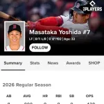 吉田正尚さん、今シーズンの出塁率.429で完璧にメジャー4年目にアジャストする