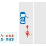 【動画】まんさん、何も確認せずに車のドアを開けてしまうｗｗｗｗｗｗｗｗｗｗ