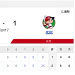 【朗報】ヤクルト強すぎｗｗｗｗ