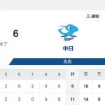 【試合結果】ヤクルト11-6中日　打線爆発14安打！サンタナ増田伊藤にHR！