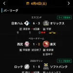 【朗報】西武さん、パ・リーグの借金を独り占めしてしまうｗｗｗｗｗｗｗｗｗｗ