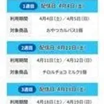 【画像】セブンイレブン「すまん！4週連続お菓子無料配布する！」→配布品がセコすぎるｗｗｗｗｗｗｗｗｗｗ