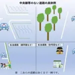 【悲報】自転車「え？ちゃんと道路交通法守ってますよ？」←守ってるほうが邪魔になる地獄ｗｗｗｗｗｗｗｗｗｗ