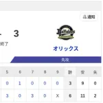 【三連勝🔥】日本ハムvsオリックス 2回戦｜試合後ハムファン集合｜4/4