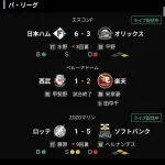 NPB、どう考えても飛ぶボールに変えてるｗｗｗｗｗｗｗｗｗｗｗｗ