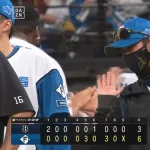 【日本ハム対オリックス2回戦】日本ハム、一発攻勢で快勝 今季初3連勝で勝率5割復帰 西川3ラン&野村3ランでチーム8戦で早くも20発到達 23年ぶりの8戦連続本塁打