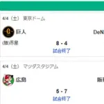 4/4セ順位　ヤ-神==巨-広=-横中
