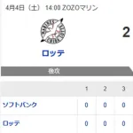 【勝利】ホークスファン集合（2026.4.4）