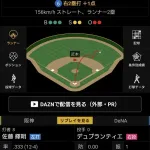 佐藤輝明 打率.364 OPS.914