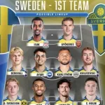 【悲報】日本サッカーファン「W杯？まあ予選突破はするでしょw」スウェーデン「...」