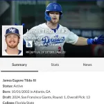【悲報】ドジャースマイナーの若手外野手、打率5割 7本塁打 OPS1.800超えもメジャーに上がれない