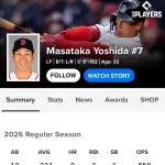 【覚醒】吉田正尚さん、遂に今季初安打で２二塁打を含む猛打賞の無双をしてしまうwww